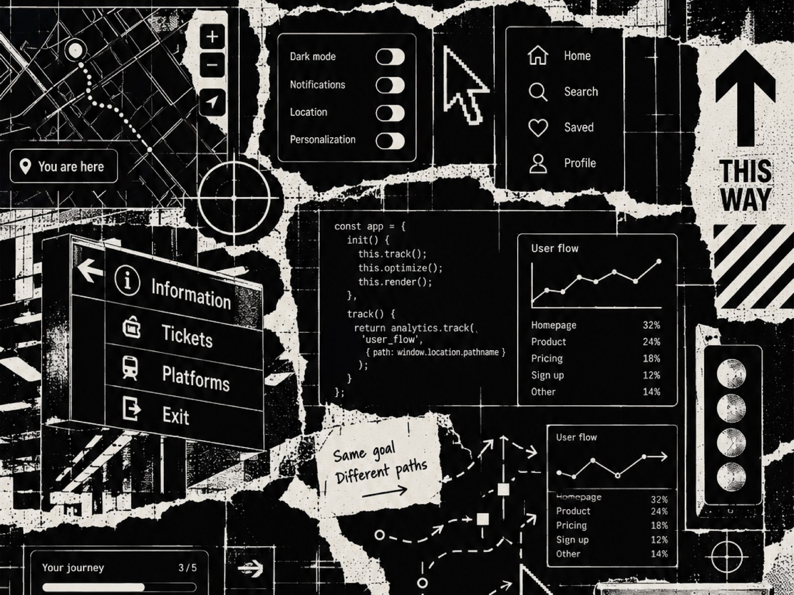 Digital Intelligence — UI/UX & System Design